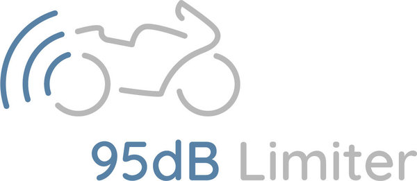 Produktvideo 3P dB Limiter